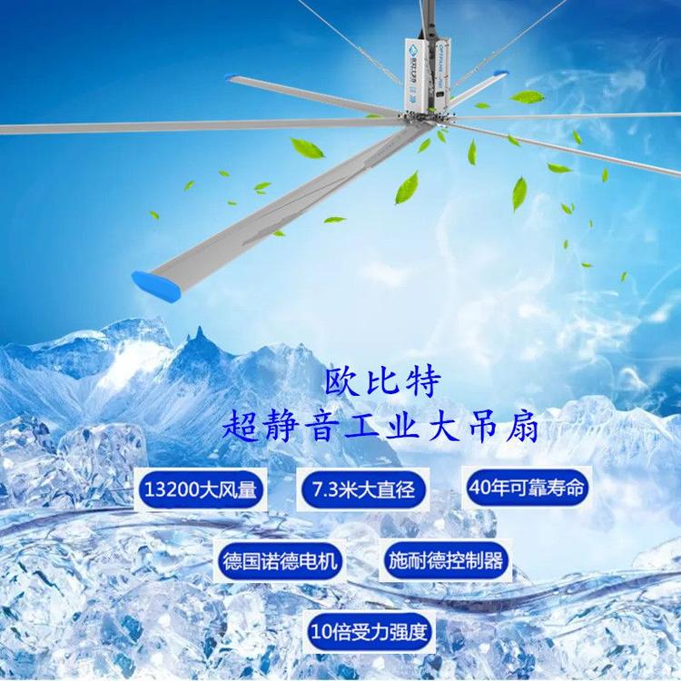 選擇工業(yè)大風(fēng)扇的理由