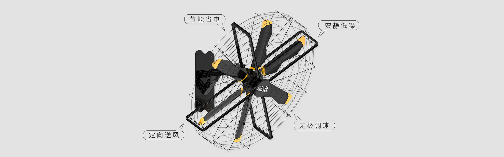 工業(yè)大風(fēng)扇開(kāi)廣(guǎng)系列